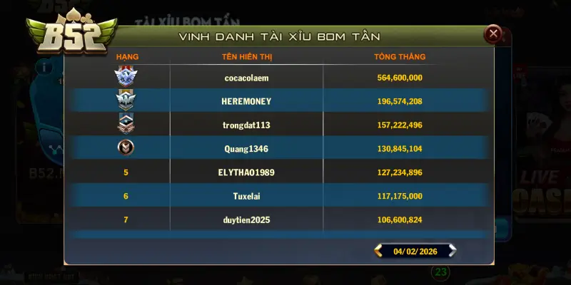 Chiến thuật quản trị Bankroll thực chiến tại sảnh MD5